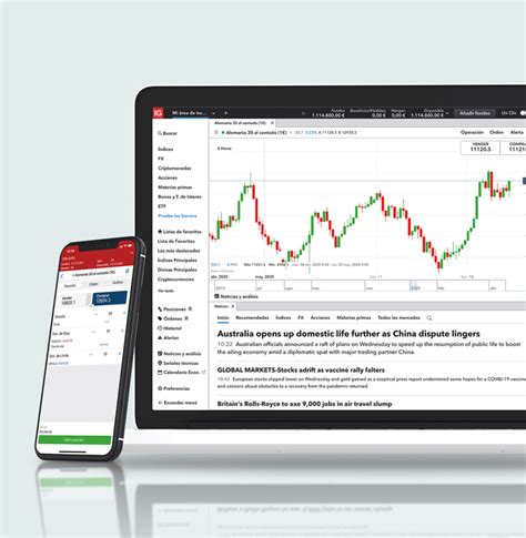 ig trading platform|plataforma de trading de ig.